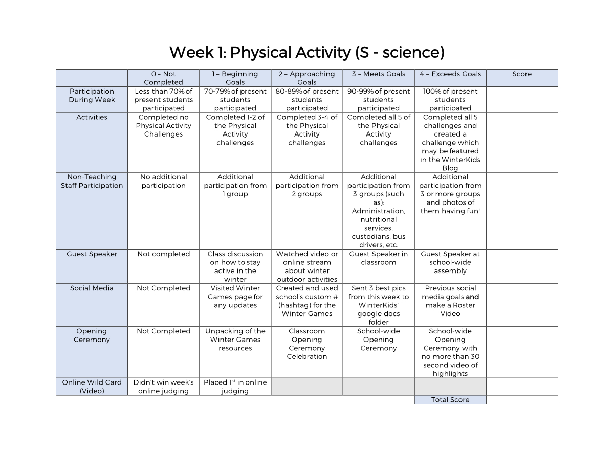 Week 1 Rubric Winter Games 2020