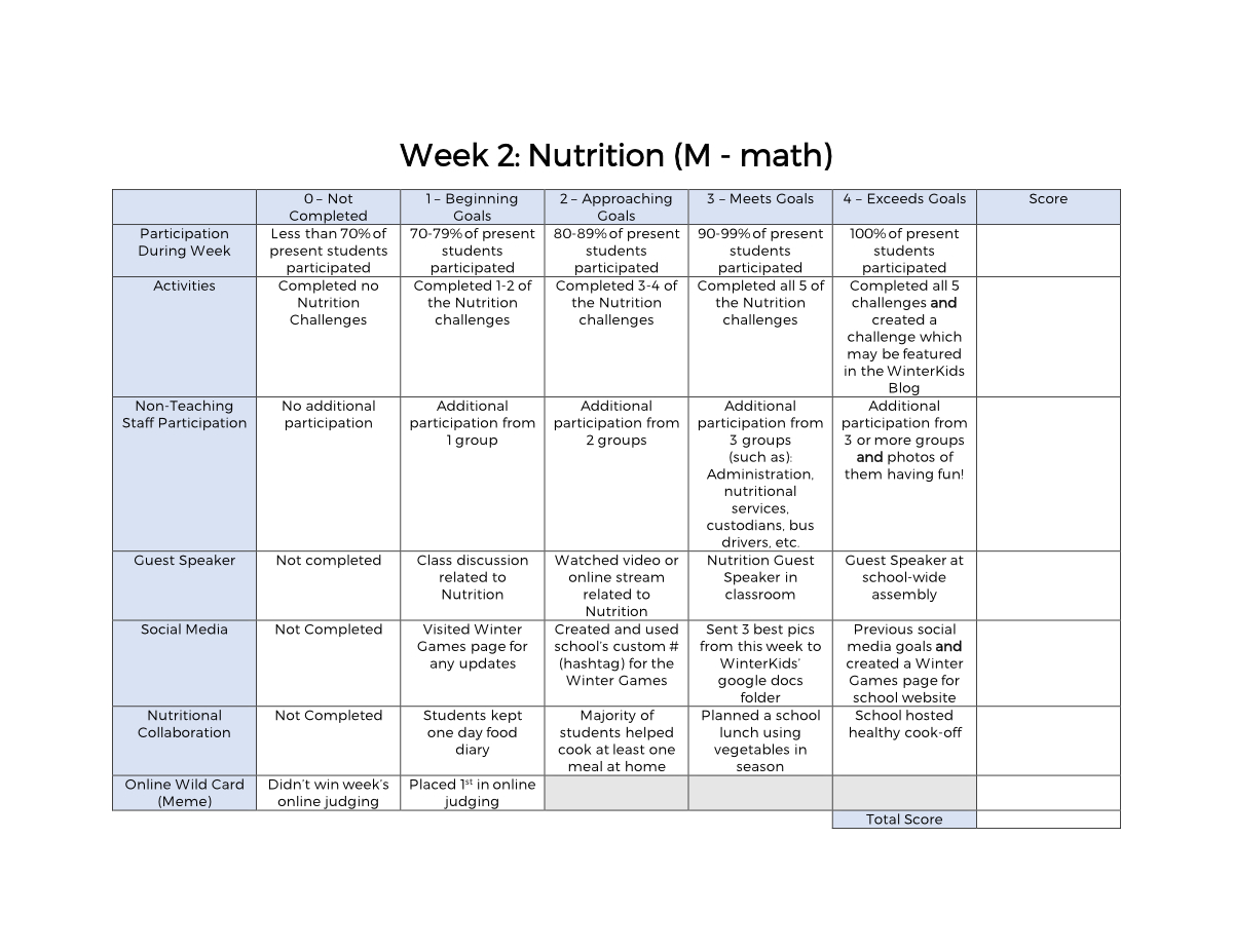 Week 2 Rubric Winter Games 2020