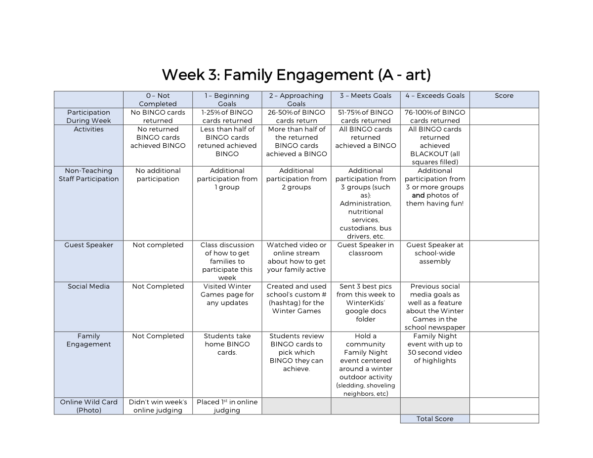 Week 3 Rubric Winter Games 2020