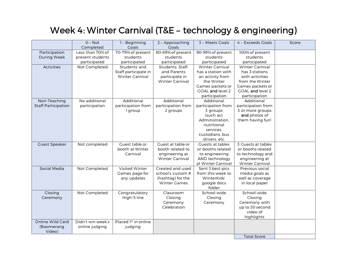 Week 4 Rubric Winter Games 2020