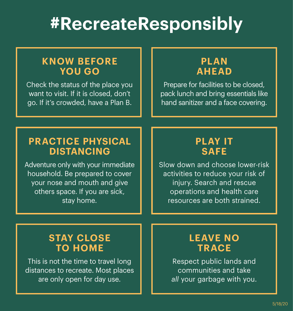 Infographic of Recreate Responsibly Guidelines