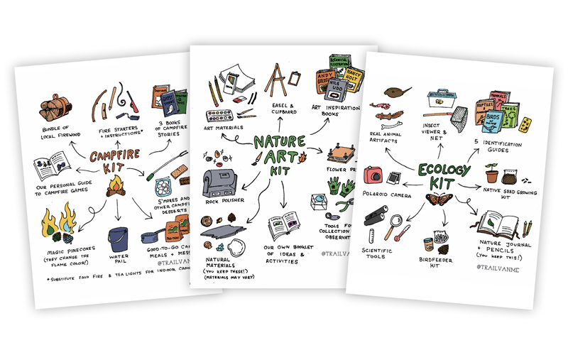Back40 TrailVan Ecology Nature Campfire Kits