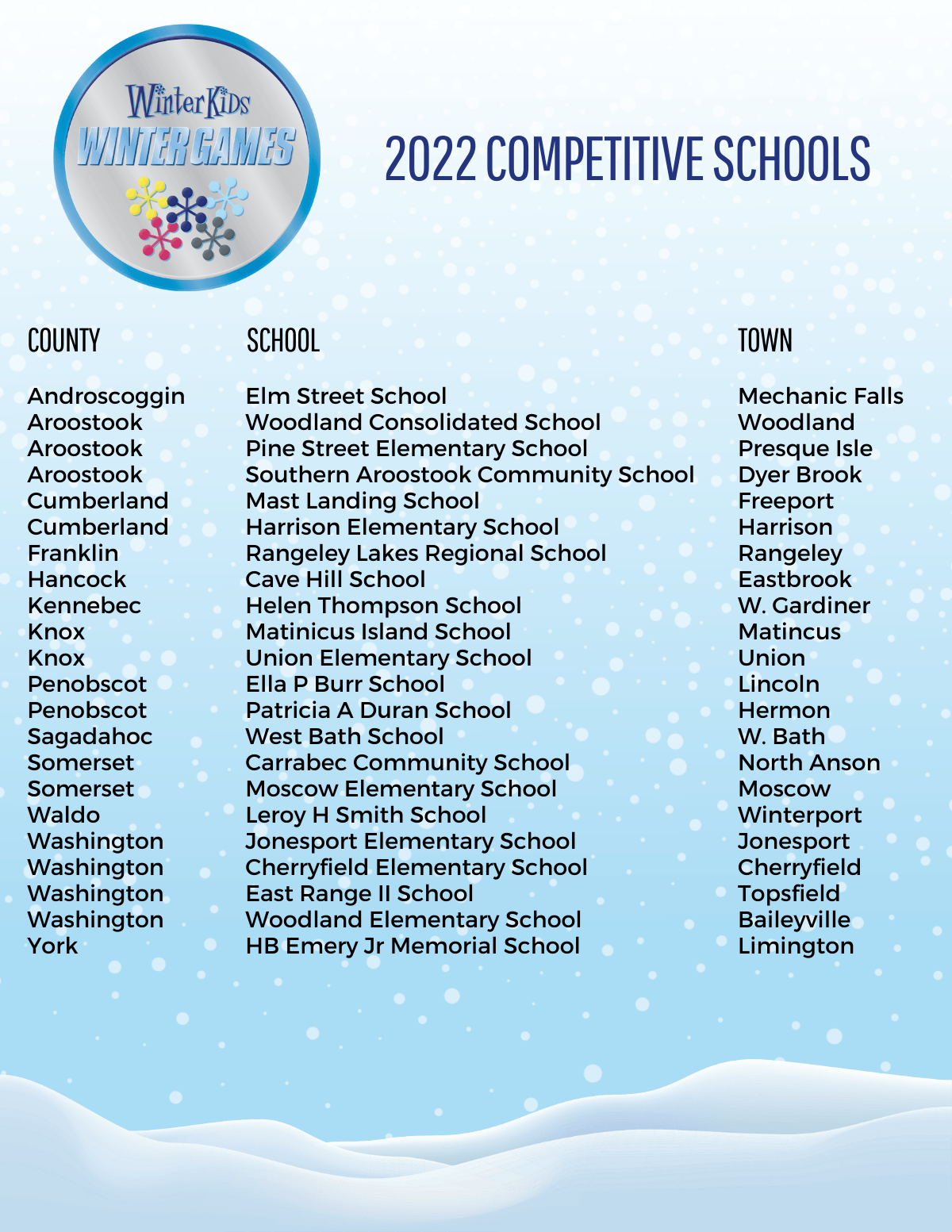 WinterKids Winter Games 2022 Competitive Schools