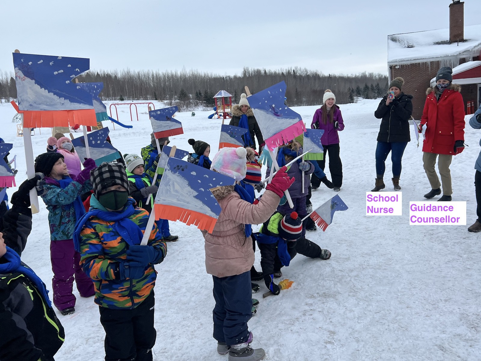 Rubric Week 1 support Woodland Consolidated School WinterKids Winter Games 2022 3